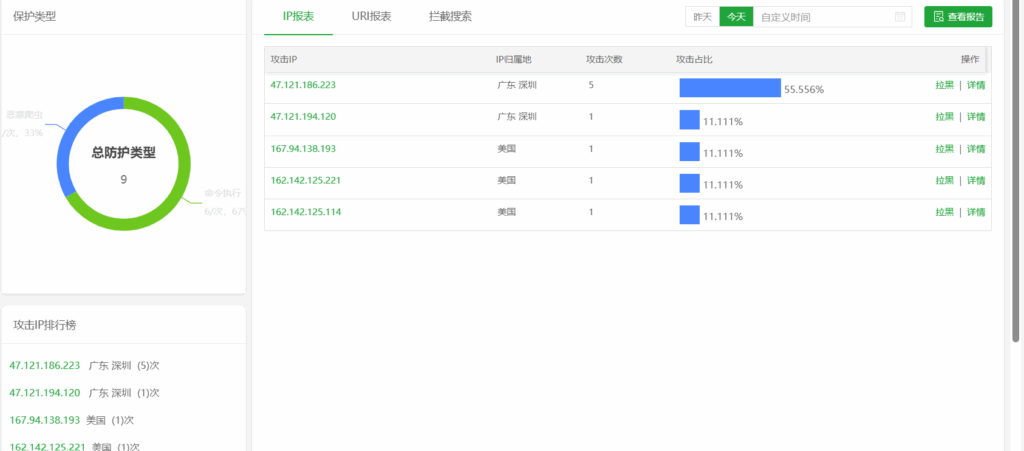 海鹰鹰击长空网，居然又招到服务器攻击，QQ网友：网站又崩了！-海鹰鹰击长空资源网