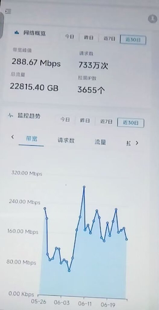 海鹰鹰击长空网，居然又招到服务器攻击，QQ网友：网站又崩了！-海鹰鹰击长空资源网